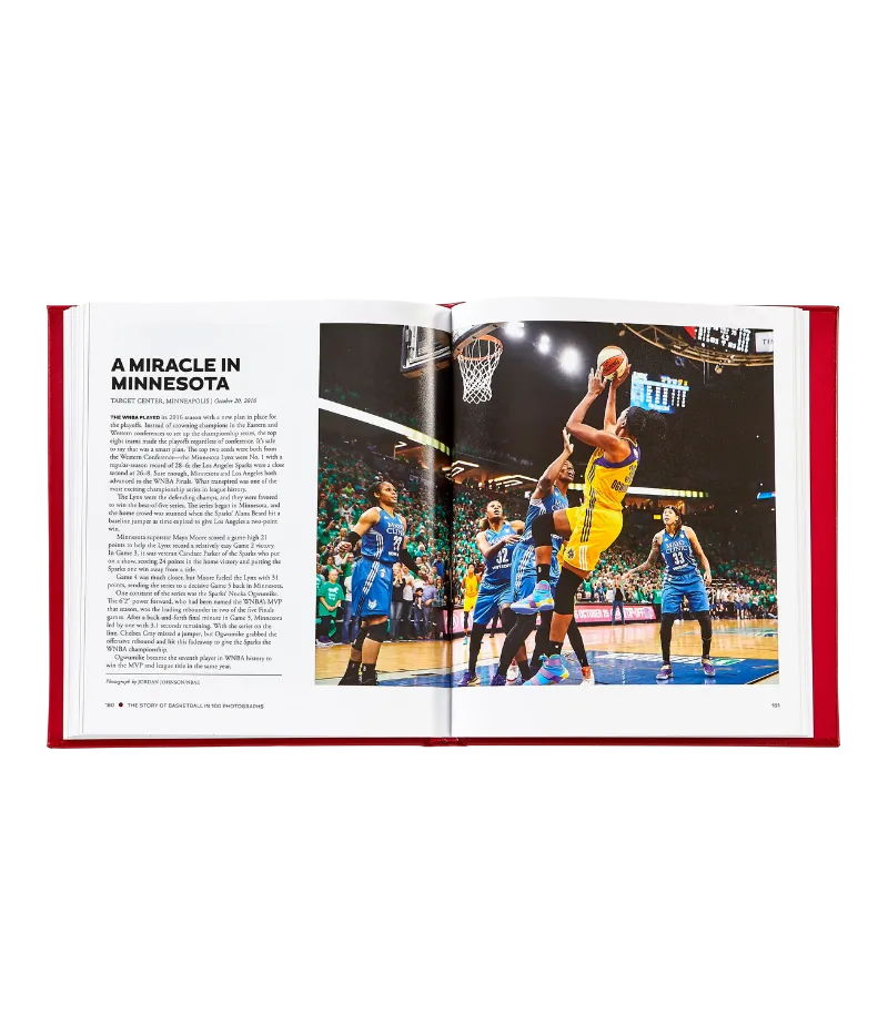 The Story of Basketball in Red